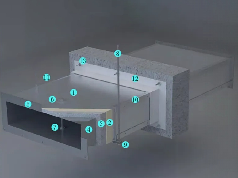 工业一体化硅酸钙复合板防火包覆成品风管